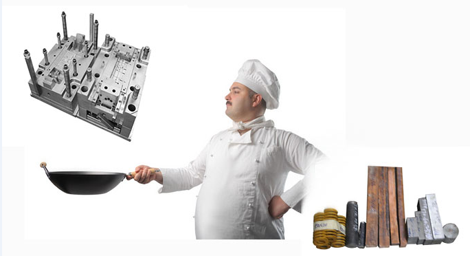 厨子&mdash;&mdash;软件