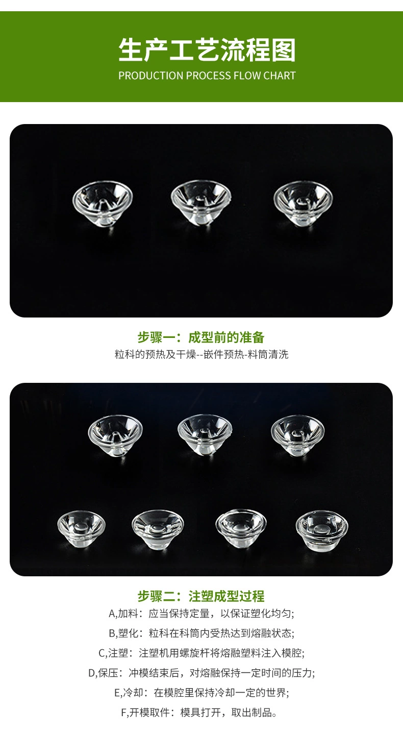 中山厂家直销led透镜-卧龙光学透镜欢迎客户咨询